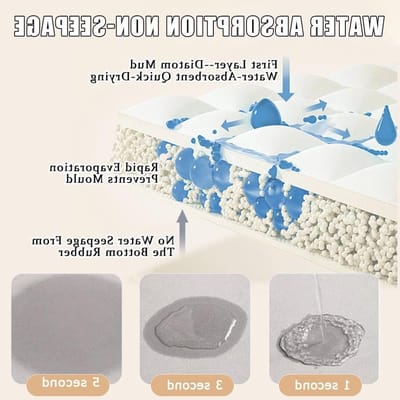 Wasmachine Droger Mat - Apparaat Beschermer - Apparaten Beschermen - Absorberend Sneldrogend - 60 x 60 cm - Bloemenprint