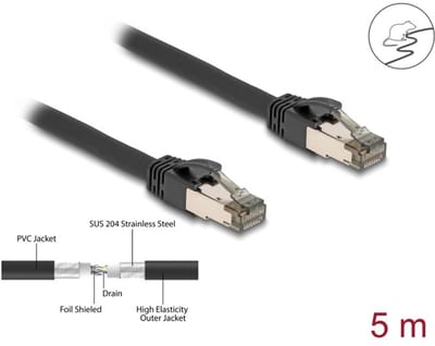 Delock RJ45 Network Cable Cat.6A U/FTP ultra flexible with inner metal jacket 5 m black