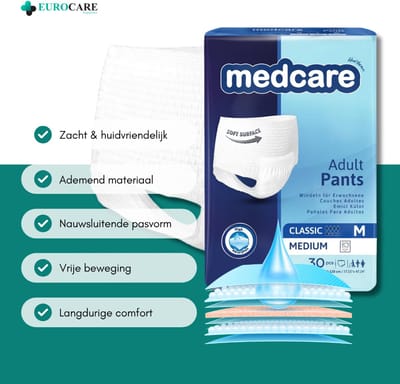 30 Stuks – Medcare Pants – Incontinentiebroekjes – Maat M – Voordeelverpakking – 1150+ ml absorptievermogen – Unisex