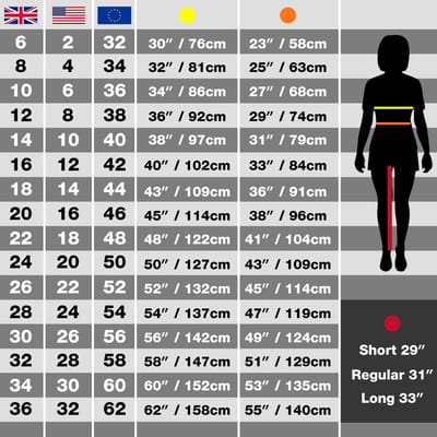 Regatta Dames/Dames Waterdicht Windproof Jasje (Zwart)