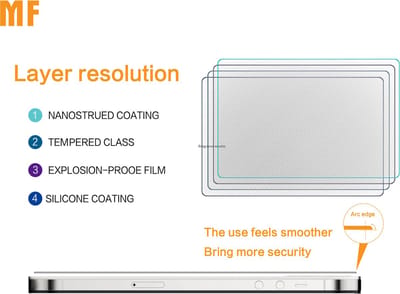 MF Full Tempered Glass - Geschikt voor Samsung Galaxy S24 Ultra