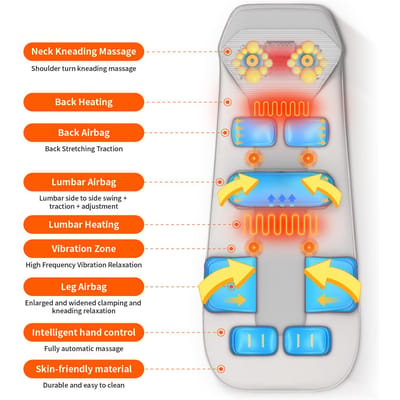 Volledig Lichaam Massage Mat Matras Elektrisch Luchtkussen Tractie Lendenverwarmd Kneed Nekmassager Vibratie met Afstandsbediening US Plug