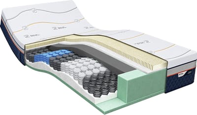 M line Iconic Legend 7 matras 80 x 200 cm – talalay latex & koudschuim – adaptieve ondersteuning – pocketvering – soft – 7 comfortzones – ventilerend – eenpersoons
