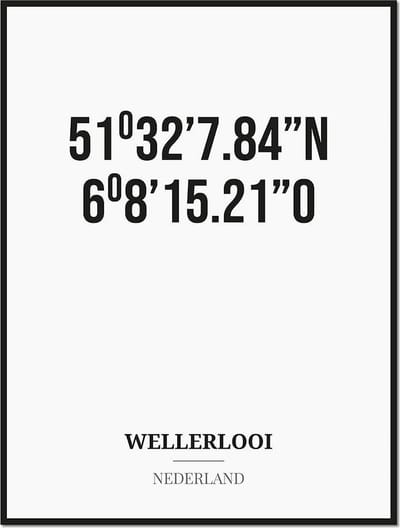 Poster/kaart WELLERLOOI met coördinaten