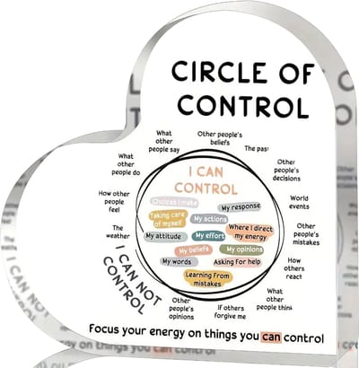 Acryl Cirkel Bord voor Mentale Gezondheid – Focus op Beïnvloedbare Factoren – Mental Health Awareness Decoratie voor Therapie, Kantoor & Educatieve Ruimtes
