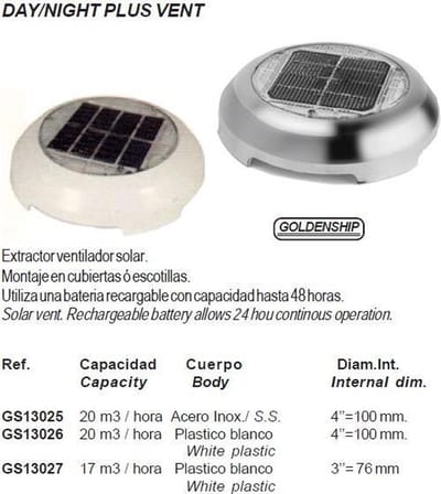 Solar Dag en Nacht ventilatie RVS (GS13025)