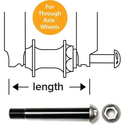 Reserveonderdelen voor antidiefstal achterwielassen Pinhead Components