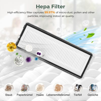 Dailygoods- Accessoireset 25-delig - Hoofdborstel - Stofzuigerzakken - HEPA-filters - Reinigingsdoeken - Zijborstels - Nauwkeurige pasvorm - Stofzuigeraccessoires