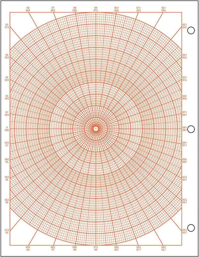 Geyer Instructional Products - Polar Grafiekpapier met graden, 1 cirkelgrafiek met 1/10" afstand, elke 1° afgestudeerd en elke 5° geaccentueerd, dubbelzijdig 500 vel riem, drie gaten geperforeerd