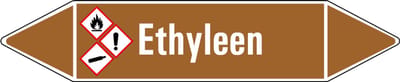 Ethyleen leidingmarkering op vel 75 x 17 mm - 8 per vel