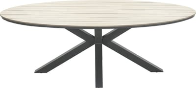 Tuintafel Edison - Ovaal