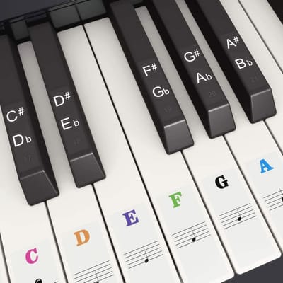 Kleurige Piano Keyboard Stickers voor 37/49/54/61/88 Toetsen voor Beginners