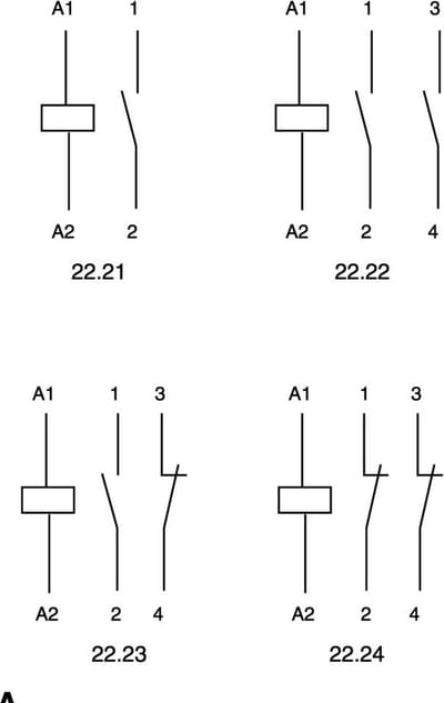 Finder 22.21.9.012.4000 Industrieel relais Nominale spanning: 12 V/DC Schakelstroom (max.): 20 A 1x NO 1 stuk(s)