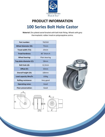 75 mm (3 inch) dubbelwielige zwenkwiel met grijs rubber, draaibaar, draagvermogen 100 kg