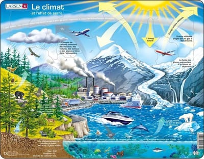 Larsen Notre Climat et l’Effet de Serre – Puzzle – Climat – Sciences et Nature – Puzzle éducatif pour enfants – 69 pièces – Fabriqué en Norvège – Pièces extra épaisses de 2,5 mm – Plateau avec bord fixe