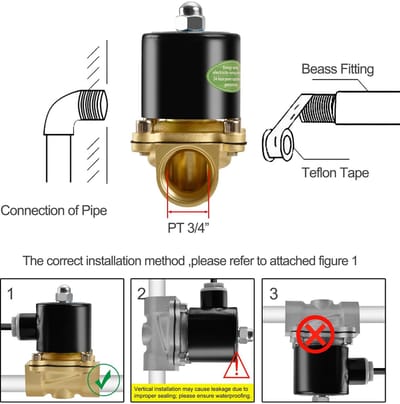 Dailygoods - Solenoid Ventiel - 3/4 Inch - Directe Actie - Brass - Normaal Gesloten - Water en Lucht - Geschikt voor Vervangingen - 220V