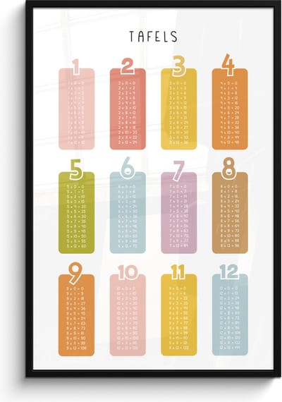 Poster in lijst - Fotolijst 80x120 cm - Posters - Tafels van vermenigvuldiging - Leren rekenen voor kinderen - Getallen oefenen - Cijfers - Kleuren - Posterlijst zwart - Kamer decoratie - Wanddecoratie kinderkamer - Muurdecoratie babykamer