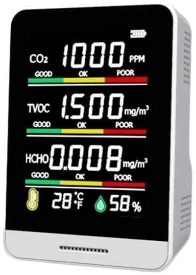 Luchtkwaliteitsmeter - CO2 meter temperatuur - Binnenlucht meten - 5-in-1 Sensor Tester - Digitaal LCD scherm