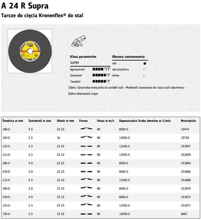 Klingspor A 24 R Supra - Doorslijpschijf - 230mm - 3.0mm - Metaal