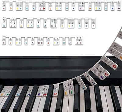 Verwijderbare Piano Toetsmarkeringen voor Beginners - 61/88 Toetsen - Zonder Stickers - Regenboogkleuren