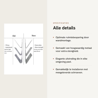 Dailygoods- Mappenhouder Heavy Duty - Wandhouder - A4 Formaat - Tijdschriftenhouder - Documentenorganizer - Stijlvol Design - Wandorganizer