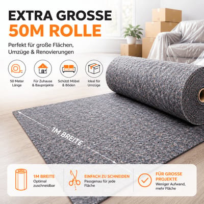 Schildershoes Fleece 50m x 1m 180g/m² – Antislip Beschermende Fleece voor Vloeren, Meubels & Verhuizen – Scheurbestendige Multifunctionele Fleece voor Renovatie- & Schilderklussen