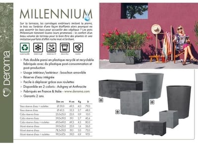DEROMA Millennium – 97 L plantenbak – Anthracite – waterreserve – wielen