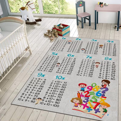 Vloerkleed Kinderkamer - Speelkleed Baby - Speelmat - Speeltapijt - Tapijt voor Kinderkamer - 150*80 cm - Vermenigvuldigingstabel