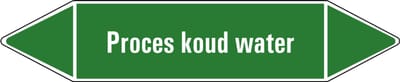 Proces koud water leidingmarkering op vel 179 x 37 mm - 5 per vel