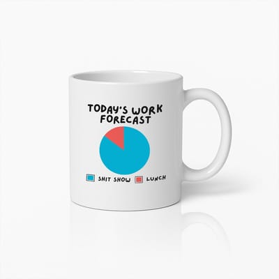 Grappige Werkvoorspelling Mok – Hilarische Taartdiagram Ontwerp Koffiebeker voor Kantoorhumor