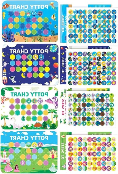 Zindelijkheid Stickerkaart - Beloningskaart Kinderen - Zindelijkheidstraining - Vier Leuke Thema's - 4 Delig - Meerdere Kleuren