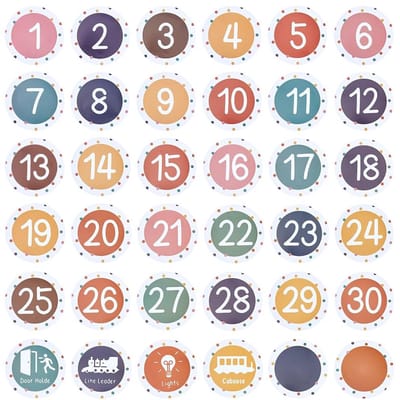 Dailygoods- Nummerstickers 72 stuks - Gekleurde Klaslokaaldecoraties - Afneembare Nummeretiketten - Genummerde Markeerstickers - Schrijfbare Etiketten - 36 Stijlen