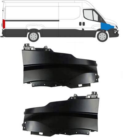 Voorste spatbord voor Iveco Daily 2014-2019 / Links + Rechts / Set