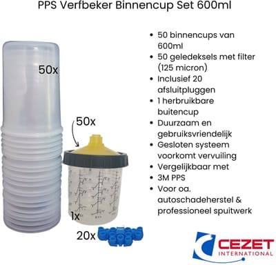 Verfbeker PPS Binnencup Set 600ml – 125 Micron – geel – 50 Cups + Deksel + Plugs + Buitencup – Vergelijkbaar met 3M – Autoschadeherstel – Duurzaam