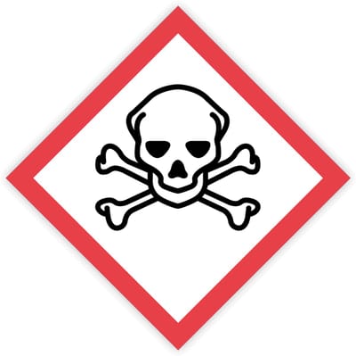 Gevaarsetiketten GHS 06 Giftig - Toxic - Formaat 25 x 25 cm