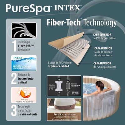 Opblaasbare Whirlpool 6 Personen 218 x 218 x 71 cm met Bubble & Jet Massage, Verwarmingssysteem en Filter – Luxe Outdoor & Indoor Spa Groot Formaat – Weerbestendig en Onderhoudsvriendelijk – Laura