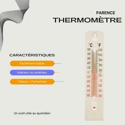 Wandthermometer Kunststof Binnen en Buiten - 20 cm -50 tot +50 °C