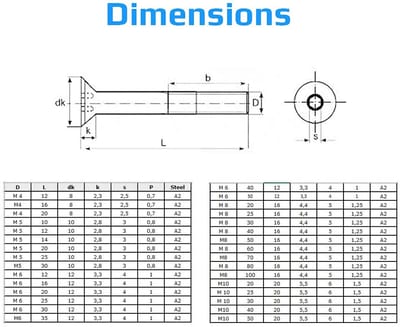 Inbus Machineschroeven M10x30 met Verzonken Kop - RVS en Plat