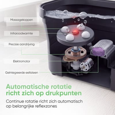 Heevey Premium Voetenbad - Massage - Inklapbaar voetbad - Voetmassage apparaat - 6 automatische massage drukpunten - 15 Liter XXL - Verwarming tot 45°C - 5 keer badzout - Voetenbaden Zwart