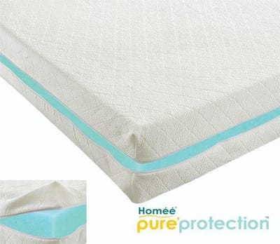 Homéé® Matrasvernieuwer matrashoes dubbeldoek boxes 255g. p/m2 80x200 +20cm