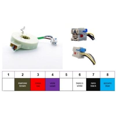 Stuurhoeksensor MEAT & DORIA 93060