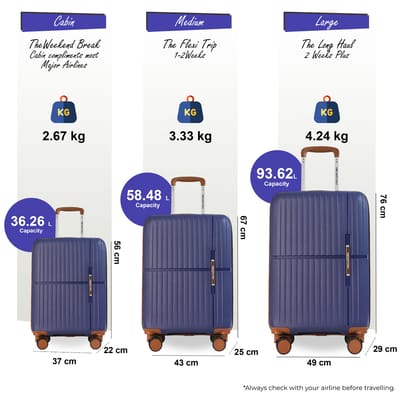 Harde schaal marineblauwe sterke koffer met 8 wielen, handbagage, vakantiekoffer