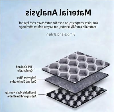 Lendensteun Auto - Rugkussen Stoel - Comfortabel Rijden - Honingraat Gel Ontwerp - 42 x 40 cm - Zwart