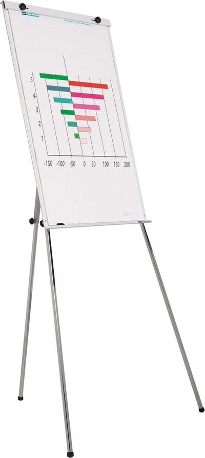 Flip-over Budget - 70x100 cm