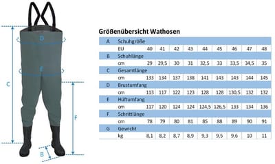 Veiligheidslaarzen S5 XXL Werkschoenen