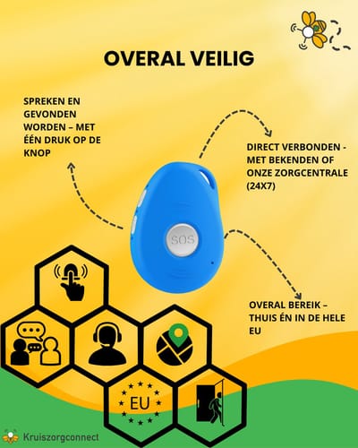 Dichtbij Alarmknop Comfort 4G Blauw - Alarmknop voor Senioren met GPS - Alarmopvolging door Naasten of Zorgcentrale