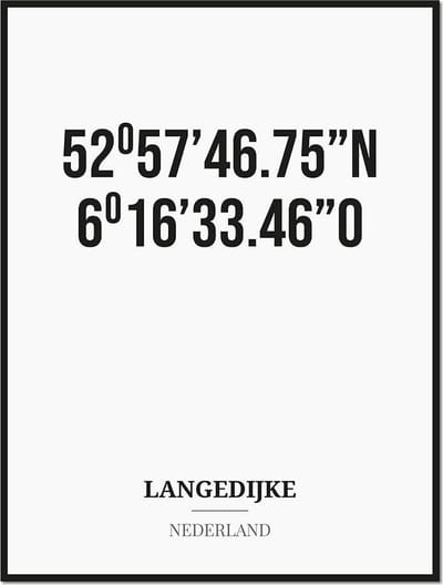 Poster/kaart LANGEDIJKE met coördinaten