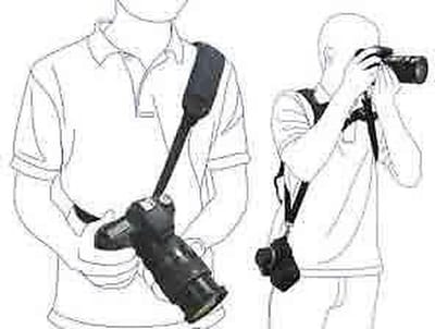SY Goods - Camera Sling Strap Handgrip Polsband Hand Strap