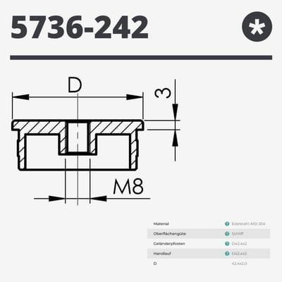 RVS Eindkap voor Buis 42,4 mm Vlak Afsluitdop Reling Montage