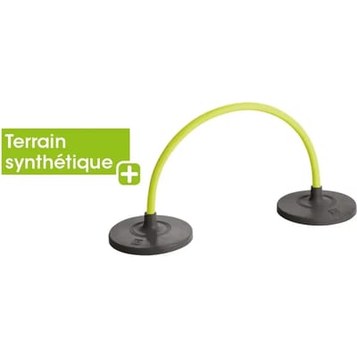 Zware basis Tremblay